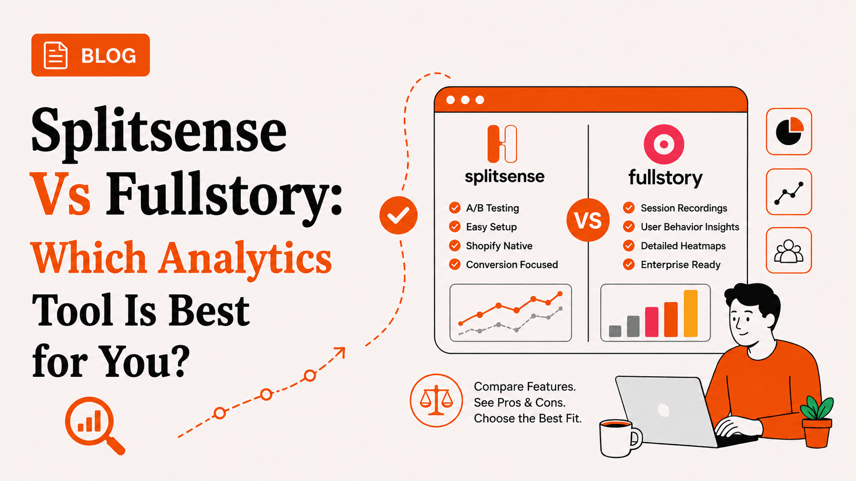 Splitsense Vs Fullstory
